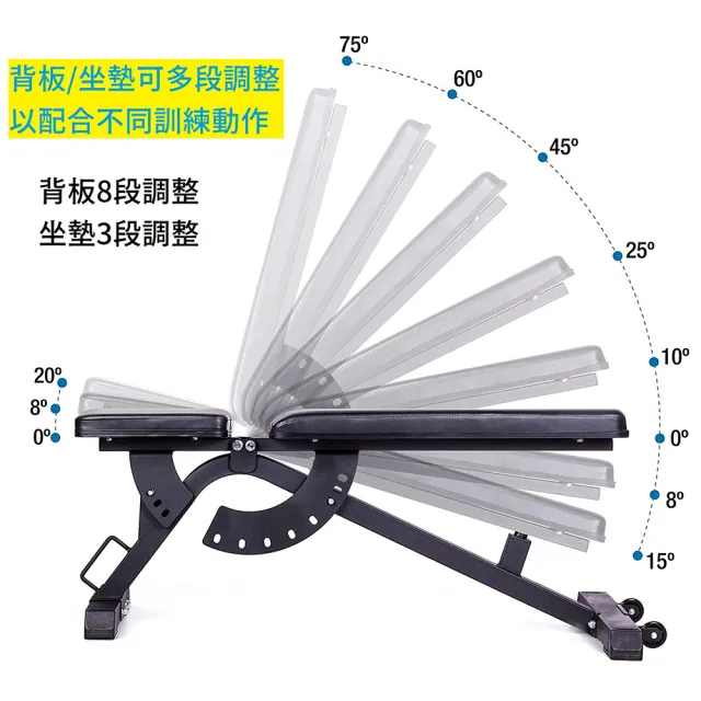 【Fitek】深蹲架／舉重架含調整型舉重椅 臥推架/臥推槓鈴架(重訓椅 1103C／蹲舉架／重訓架／附引體向上)