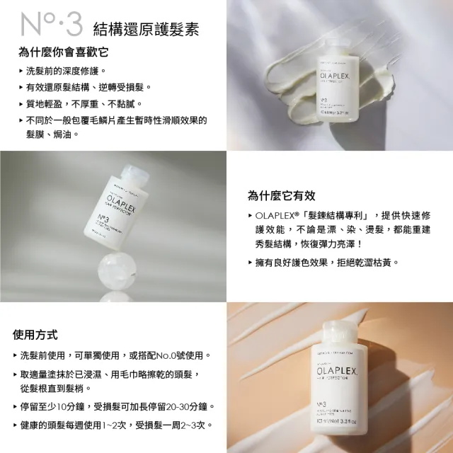 【OLAPLEX 歐啦】0號+3號養護髮超值組(洗前護理/前導液/護髮素/結構還原/歐拉))