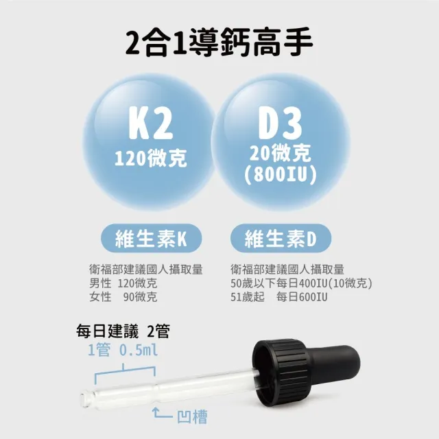 即期品【素天堂】K2&D3滴劑(30ml/瓶)