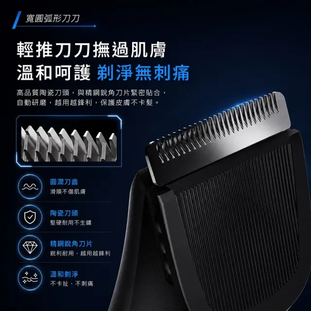 【SAMPO 聲寶】男士電動修毛刀/體毛刀/除毛刀/修鬢角刀(EB-Z2211WL)