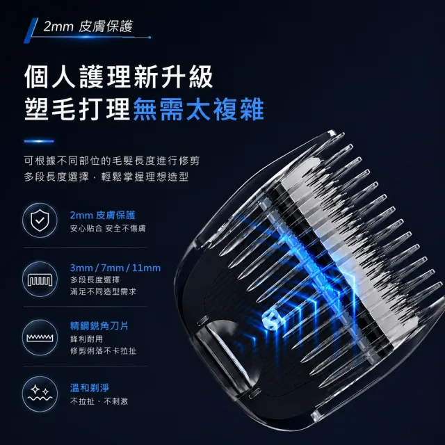 【SAMPO 聲寶】男士電動修毛刀/體毛刀/除毛刀/修鬢角刀(EB-Z2211WL)