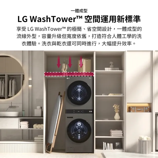 【LG 樂金】家電快配22公斤+20公斤◆ WashTower AI 智控洗乾衣機第二代◆霧夜藍(WD-S2220NV)