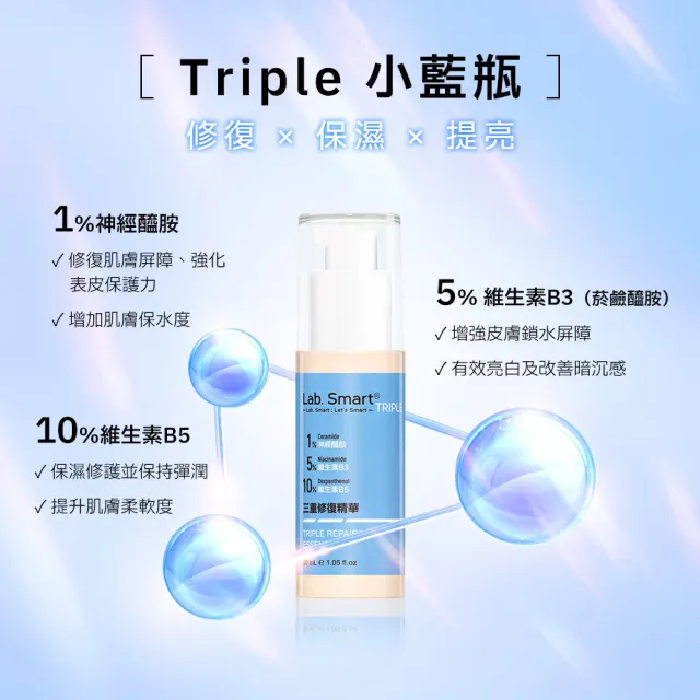 【Dr.Hsieh 達特醫】官方直營★LabSmart Triple 三重精華30ml(修復/防護/美白/舒緩)