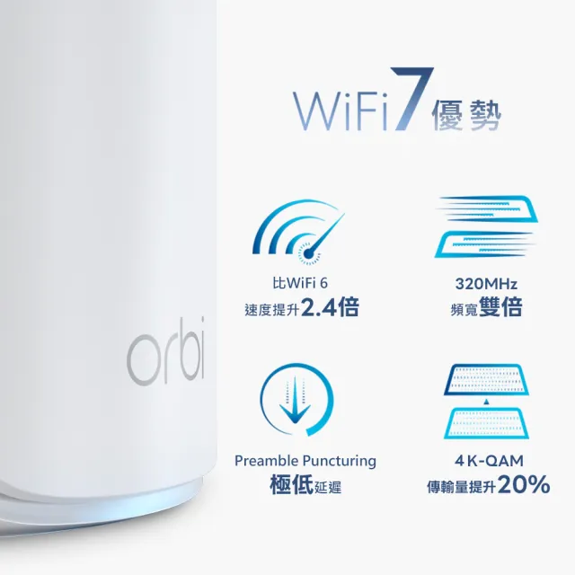【NETGEAR】Orbi RBE773 BE11000 三頻 WiFi 7 Mesh 延伸系統 路由器 +2衛星(1.5GHz 四核 + 2GB RAM)
