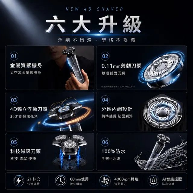 【SAMPO 聲寶】4D水洗液晶顯示三刀頭電動刮鬍刀/電鬍刀(EA-Z2432WL)