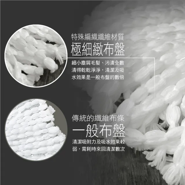 【好神拖】布盤特談量販無包裝四入組-極細緻布盤(無包裝袋僅牛皮紙盒裝)