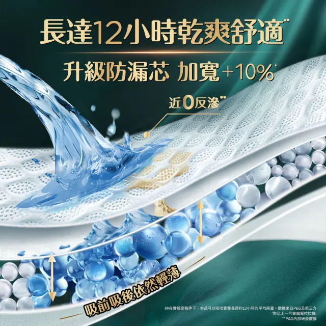 【幫寶適】VIP-奢寵黑金幫 拉拉褲 L-XXL 嬰兒褲型紙尿褲/尿布 1箱(不參與贈品活動)