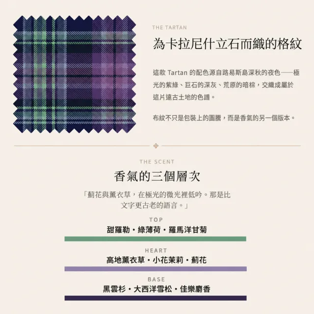【Kinloch Anderson】金安德森香氛 NO.04卡拉尼什立石 花草調 室內空間擴香瓶150ml(居家室內/空間香氛)
