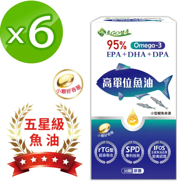 【友GO健康】高單位魚油95%Omega-3 EPA+DHA+DPA 6盒入共180顆(高濃度挪威魚油/小型鯷魚來源)