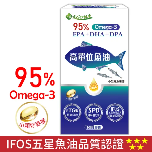 【友GO健康】高單位魚油95%Omega3 EPA + DHA + DPAX1盒共30顆(高濃度挪威魚油/小型鯷魚來源)
