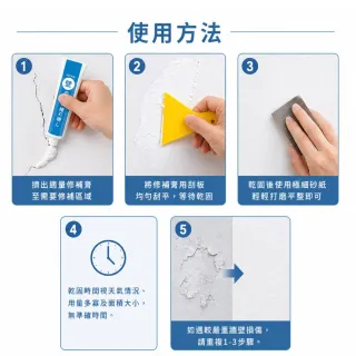 【寶媽咪】壁癌專家防水補牆膏2+2壁癌噴霧(不泛黃/牆面修補膏/補土膏/裂縫/牆壁補牆膏)