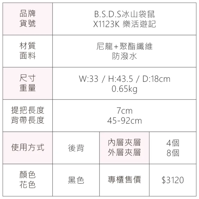 【冰山袋鼠】雙11 樂活遊記 - 格紋多口袋附插袋胸扣後背包 - 黑色(X1123K)