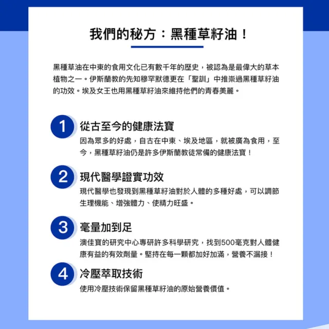 【BLACKMORES 澳佳寶】綜合維他命強效配方 2入組(共60錠  黑種草籽油 維生素C 維生素D 鋅)