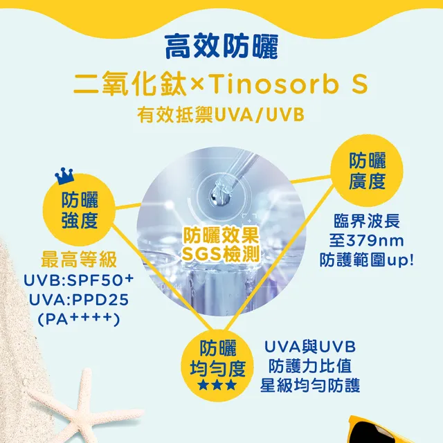 【Mustela 慕之恬廊】高效性兒童防曬乳SPF50+ 100mlX2(新生兒/孕婦可使用 新包裝)