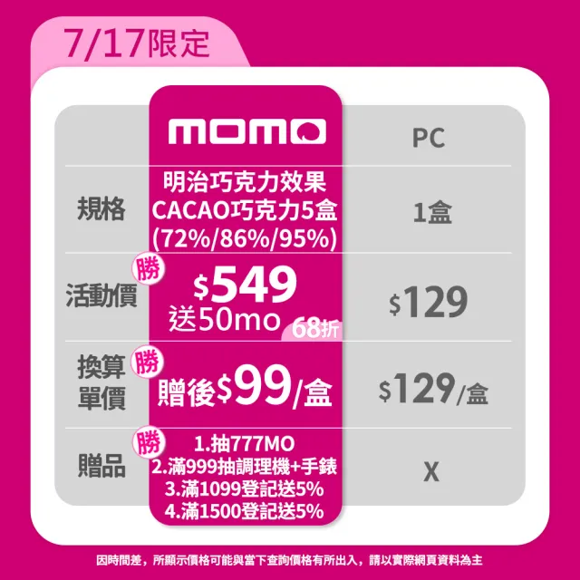 【Meiji 明治】巧克力效果CACAO黑巧克力 72%/86%/95%(盒裝*5盒/箱)
