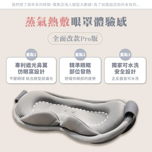 【Beroso 倍麗森】4D Pro磁吸式鼻翼遮光蒸氣熱敷眼罩(睡眠眼罩 安心一年保固 蒸氣眼罩 遮光睡眠眼罩)