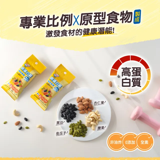 萬歲牌】高蛋白質無調味綜合堅果x2盒組(30gx12包/盒) - momo購物網