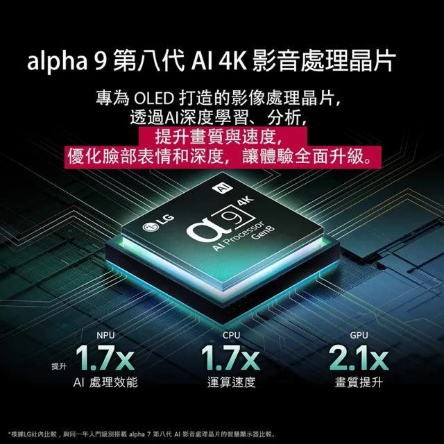 【LG 樂金】83型 OLED evo C5極緻系列 4K AI物聯網智慧顯示器(OLED83C5PTA)