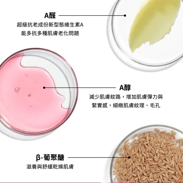 【StriVectin 皺效奇蹟】皺效AB煥膚凝粹30ml(夜間修復/A醇/A醛/細緻肌膚)