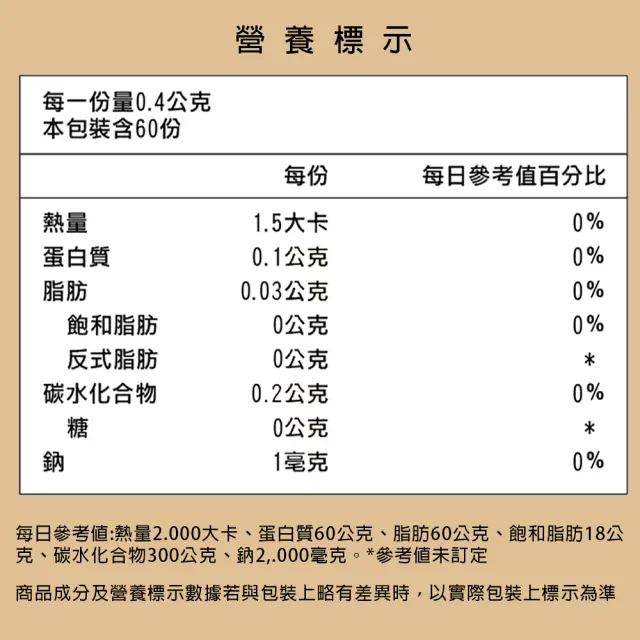 【長庚生技】養生靈芝膠囊(60粒/罐)