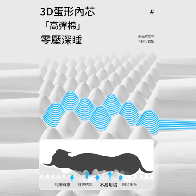 【IPSKY】可拆洗寵物床 加厚耐咬寵物狗窩 中大型犬睡墊 防水防污 耐磨抗抓 舒適回彈支撐 17公斤以內
