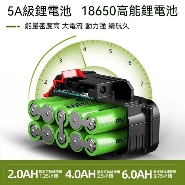 【艾嘉圖】電動松土機 小型家用微耕地機 一電一充微耕機 手持式翻土機 鋰電翻地松土機 園藝工具