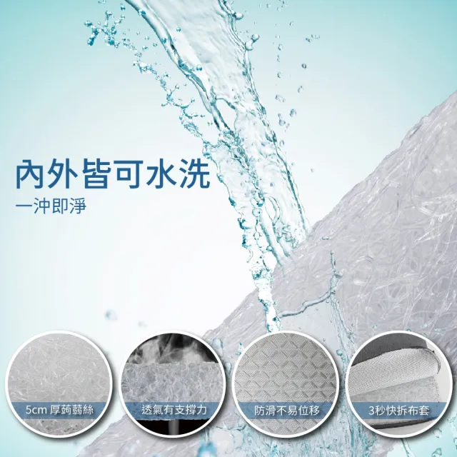 【棉花共和國】2件組 LIFE 空氣懸浮支撐坐墊45*45*5CM(Q彈支撐、透氣散熱、方便清潔)