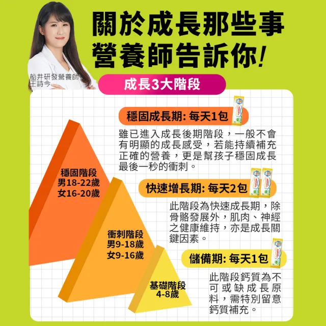 【funcare 船井生醫】牛奶鈣魚膠原粉60入-衛福部核准健康食品(高成長高效配方X王仁甫父子愛用推薦)