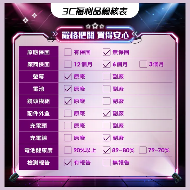 【Apple】A級福利品 iPhone 15 Pro 256G 6.1吋(保固六個月)
