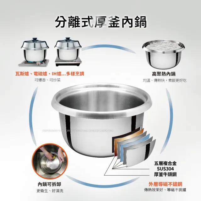 【Buffalo 牛頭牌】10人份_全能厲害電鍋(贈料理盆)_進階款 (灰/可分離式牛頭鋼內鍋/304不鏽鋼)