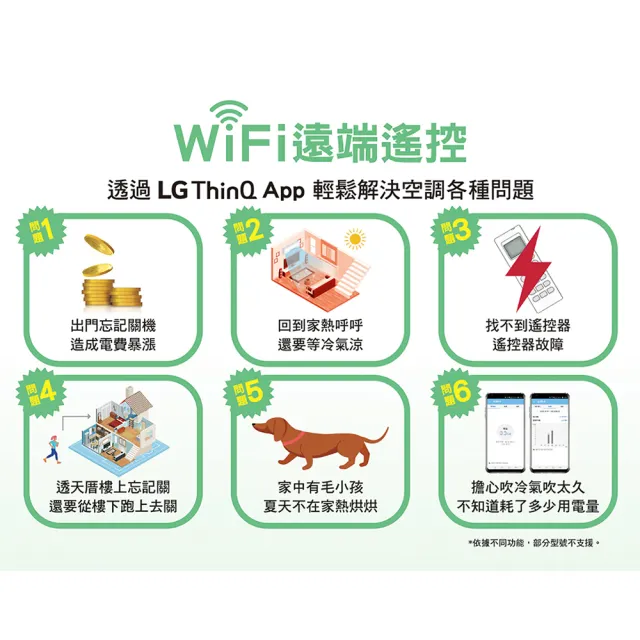 【LG 樂金】白金級安裝★4-6坪 R32 旗艦系列 一級變頻冷暖 3.5kW 分離式空調(LSU36DHPM+LSN36DHPM)