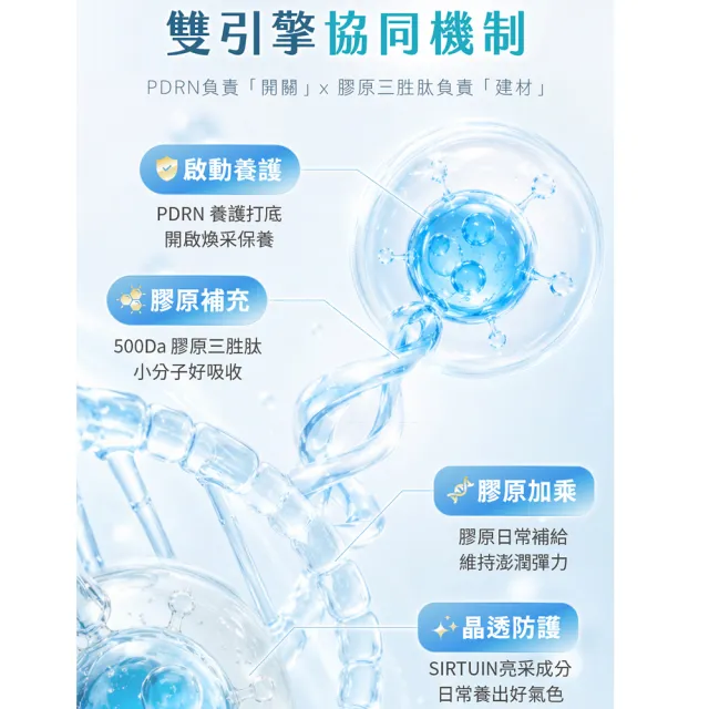 【飲后】超美飲6盒(15包/盒 膠原蛋白 白家琦監製)