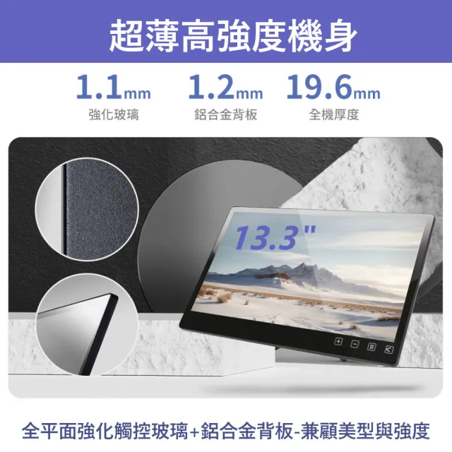 【GeChic 給奇創造】T131B 13.3型 廣視角 電容式 觸控螢幕(AF防指紋鍍膜/可壁掛/易嵌入)