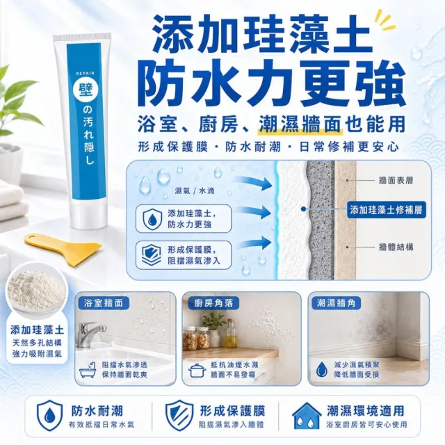 【寶媽咪】裝修套組-防水壁癌修復超值2+2組(不泛黃/牆面修補膏/補土膏/裂縫/修補)