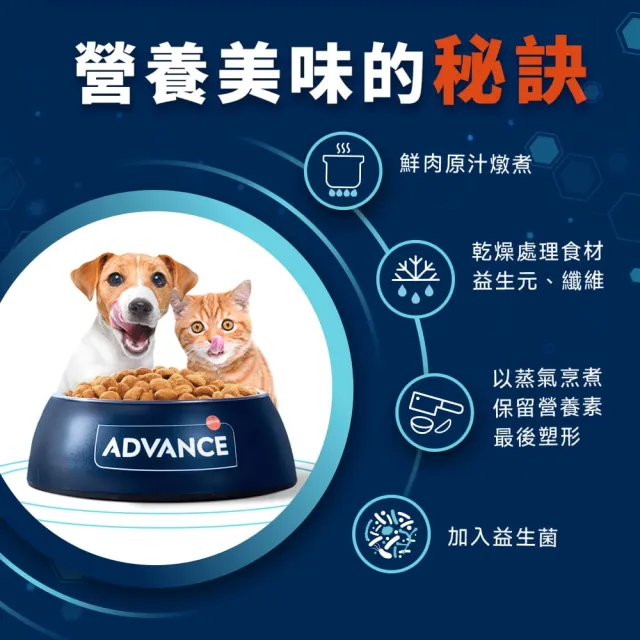 【ADVANCE 愛旺斯】保健機能 小型犬低敏鮭魚配方3kgX1包(狗飼料/狗乾糧/低敏狗飼料)