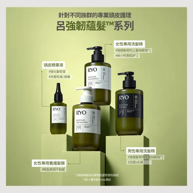 【RYO 呂】官方直營 ROOTGEN強韌蘊髮頭皮精華液80ml (強健髮根 頭皮養護 無矽靈)