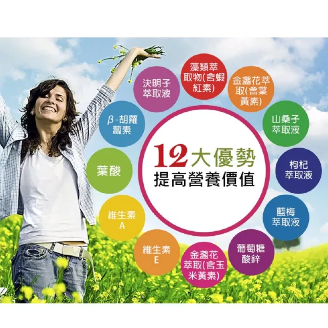 【草本之家】晶氏能葉黃素液3入組1000ml/入(山桑子枸杞藍梅金盞花決明子β-胡蘿蔔素玉米黃素維生素A)