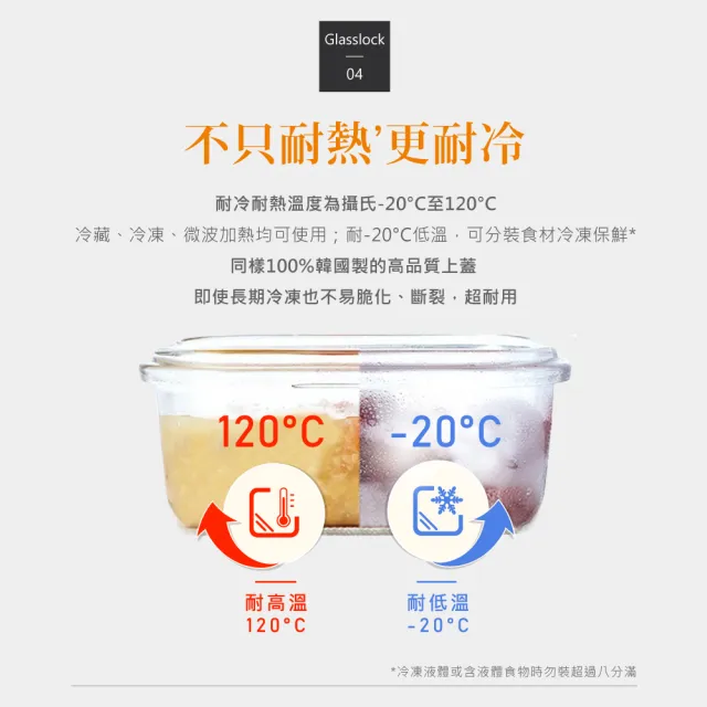 【Glasslock】韓國製強化玻璃微波保鮮盒400mlx4入組(優格麥片/燕麥碗/輕食沙拉碗/寶寶副食品)