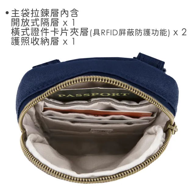 【Travelon】美國 Courier帆布迷你防盜斜背包 藍 / 側背包 斜背包 防盜包 防搶 出國 送禮 男 女