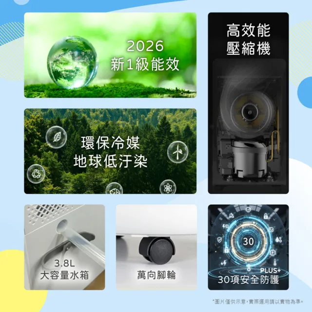 【HERAN 禾聯】新一級能效6公升除濕機(HDH-12PS010)