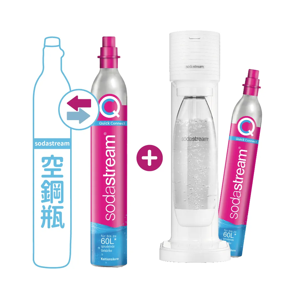 【Sodastream】(舊換新)GAIA快扣機型氣泡水機-白/黑(您須有1支空鋼瓶)