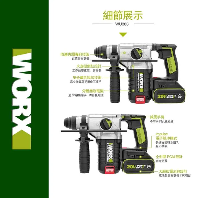 【WORX 威克士】超CP值無刷水電三機組 無刷砂輪機+電錘+起子機(WU939-2.1)