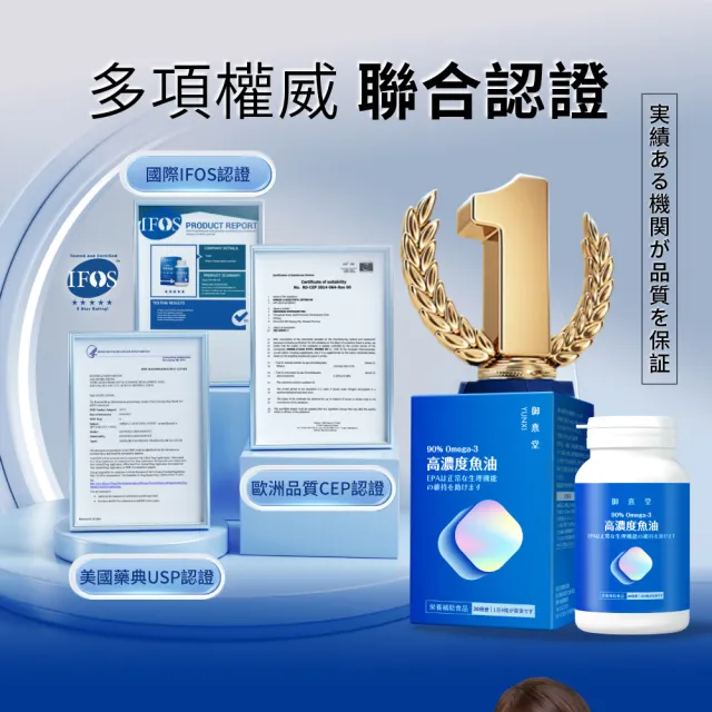 【御熹堂】黃金頂級 90%高濃度專利魚油3入組(一入120顆、醫師推薦、高單位Omega-3、rTG好吸收)