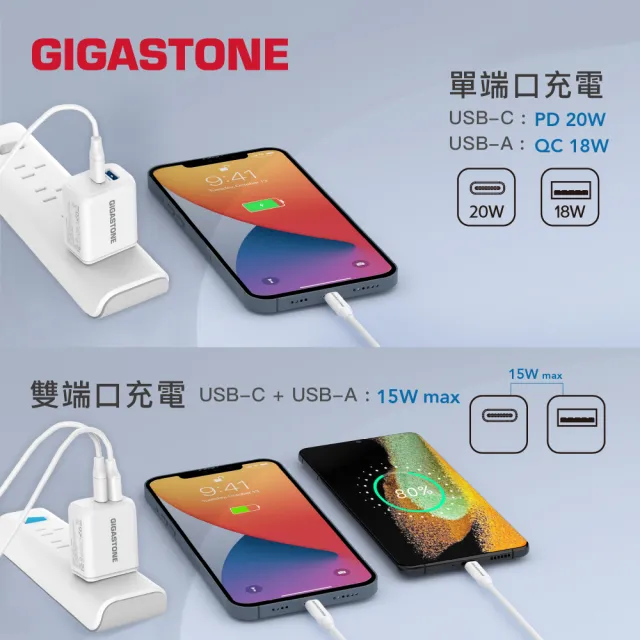 【Gigastone 立達國際】PD/QC3.0 20W雙孔急速快充充電器PD-6203NW ( iPhone/手機充電頭 )
