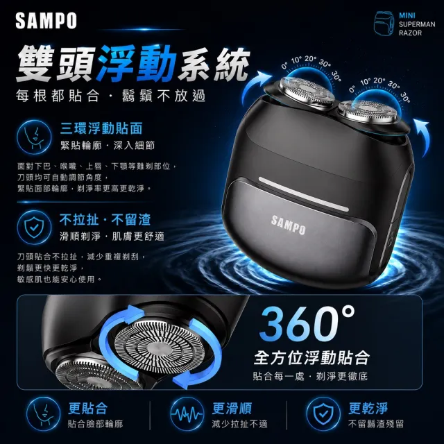 【SAMPO 聲寶】水洗式雙刀頭電鬍刀/刮鬍刀(EA-Z2624WL)