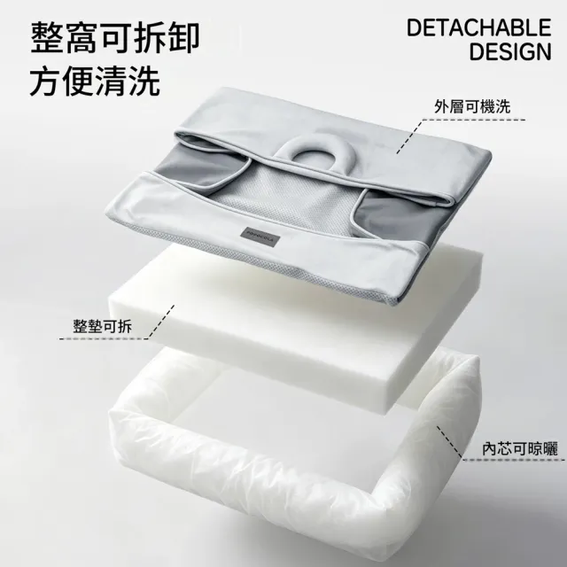 【IPSKY】科技布涼感狗窩 涼感冰絲寵物床 降溫透氣寵物窩 涼感冰窩 防水防髒可機洗 防滑耐抓耐咬 20公斤內