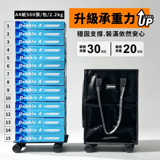 【ONE HOUSE】45L 丹邁輕奢時尚行旅袋-S號登機包｜加固機箱輪(購物車/收納車/旅行包/登機箱/收納袋/買菜車)