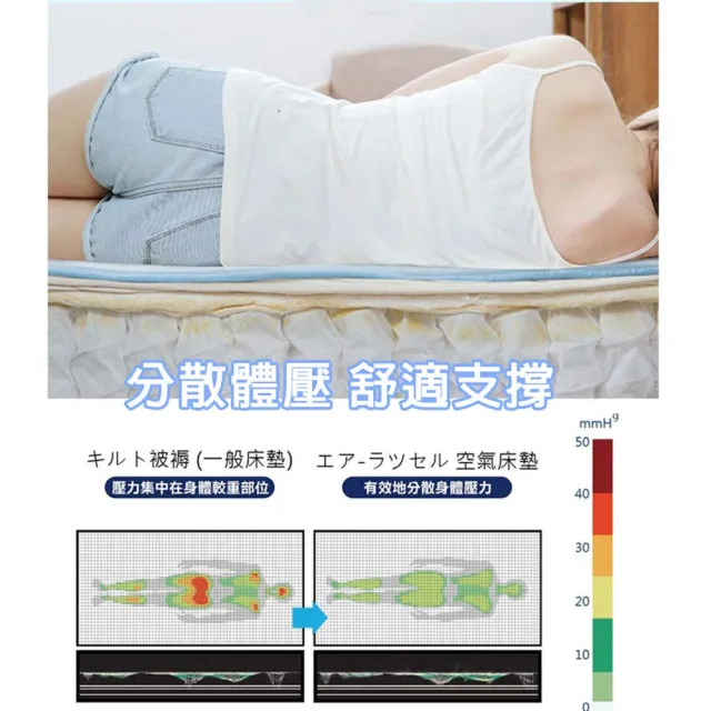 【旭】日本旭川生命磁瞬涼冰感能量護眠睡墊-雙人(冰涼墊 涼墊 透氣床墊)