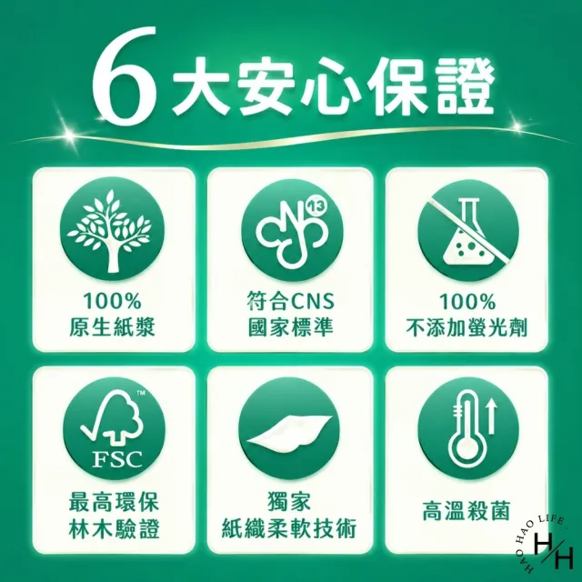 【Kleenex 舒潔】4串組-棉柔舒適抽取衛生紙(100抽x12包*4/共48包)