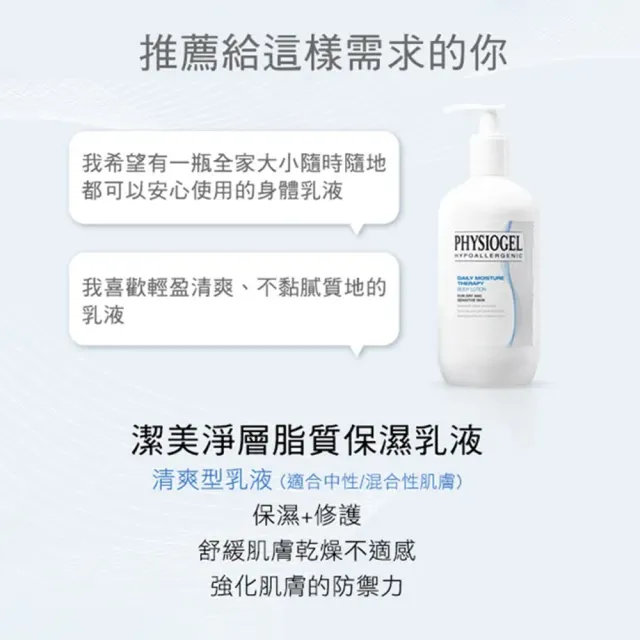 【PHYSIOGEL 潔美淨】保濕乳液400ml(加強保濕 / 皮膚科醫師推薦)